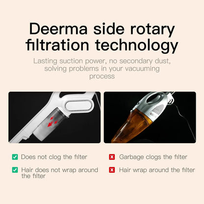 Deerma DX700 Vacuum Cleaner 180° Rotating 3 Brush 600W 15000Pa Strong Suction for Home Pet Hair Car Stick 2-in-1 Vacuum Cleaner
