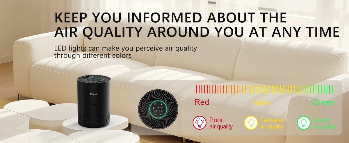 Chuboor Air Purifiers for Home H13 True HEPA for Bedroom Room Kitchen Washroom for Smoke and Dust Pollen Odors PM2.5 Detection 185m³/h CADR Supports Tuya App for 30-40 Square Meters of Clean Purifier Effectively Improve Air