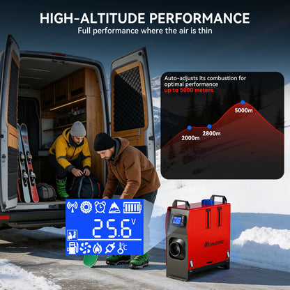 2026 Upgrade Mudiro 8KW Diesel Air Heater Auto High Altitude Mode&Smart LCD Panel Bluetooth APP + Remote Control Dual Wireless Auto Start‑Stop 4‑Language Voice Broadcast 1.5m Extension Cord 12V/24V/240V Adapter Ideal for