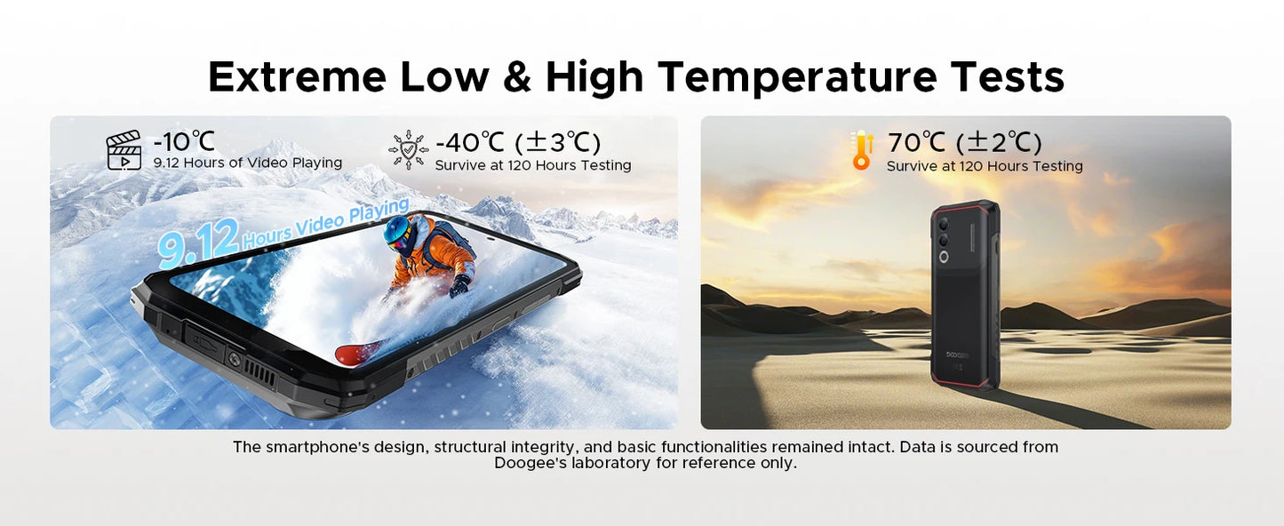 DOOGEE Blade20 Turbo 5G Rugged Phone Gemini Al 6.6'' Screen 10300mAh Battery 8GB 256GB 50MP Camera Android 15 NFC Mobile Phone