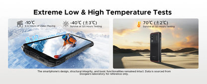 DOOGEE Blade20 Turbo 5G Rugged Phone Gemini Al 6.6'' Screen 10300mAh Battery 8GB 256GB 50MP Camera Android 15 NFC Mobile Phone