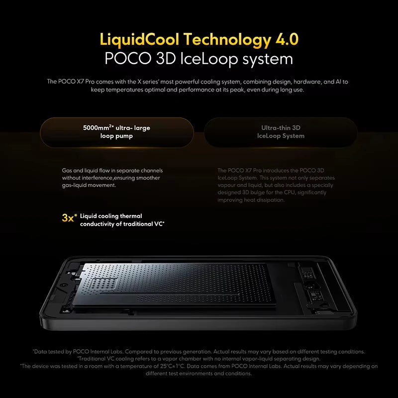 POCO X7 Pro 5G NFC 256GB 12GB 512GB Dimensity 8400-Ultra 6.67" 120Hz Display 6000mAh 5G NFC
