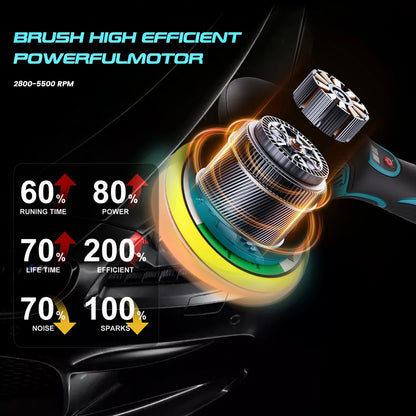Podofo 8Gear Cordless Car Polisher Electric Polisher Auto Digital Display Car Waxing Polishing Machine Rust Removal Tool For Makita 18V Battery Pin