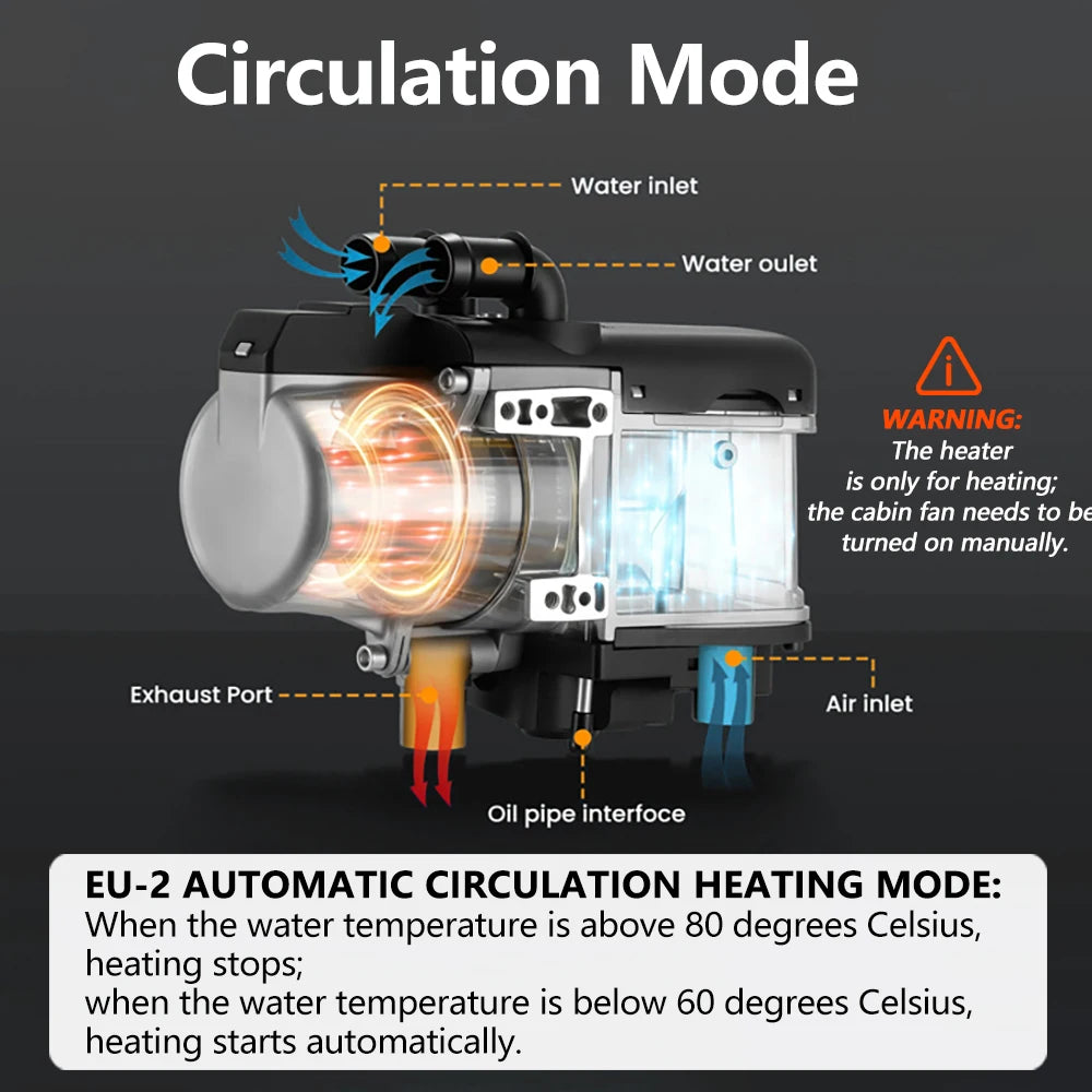 12V 6KW Diesel Heater One/Two-Way Remote Control LCD Switch Parking Heater Brushless Water Pump Diesel Heating for Car Van Trucks Engine Preheating