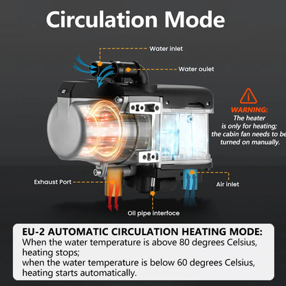 12V 6KW Diesel Heater One/Two-Way Remote Control LCD Switch Parking Heater Brushless Water Pump Diesel Heating for Car Van Trucks Engine Preheating