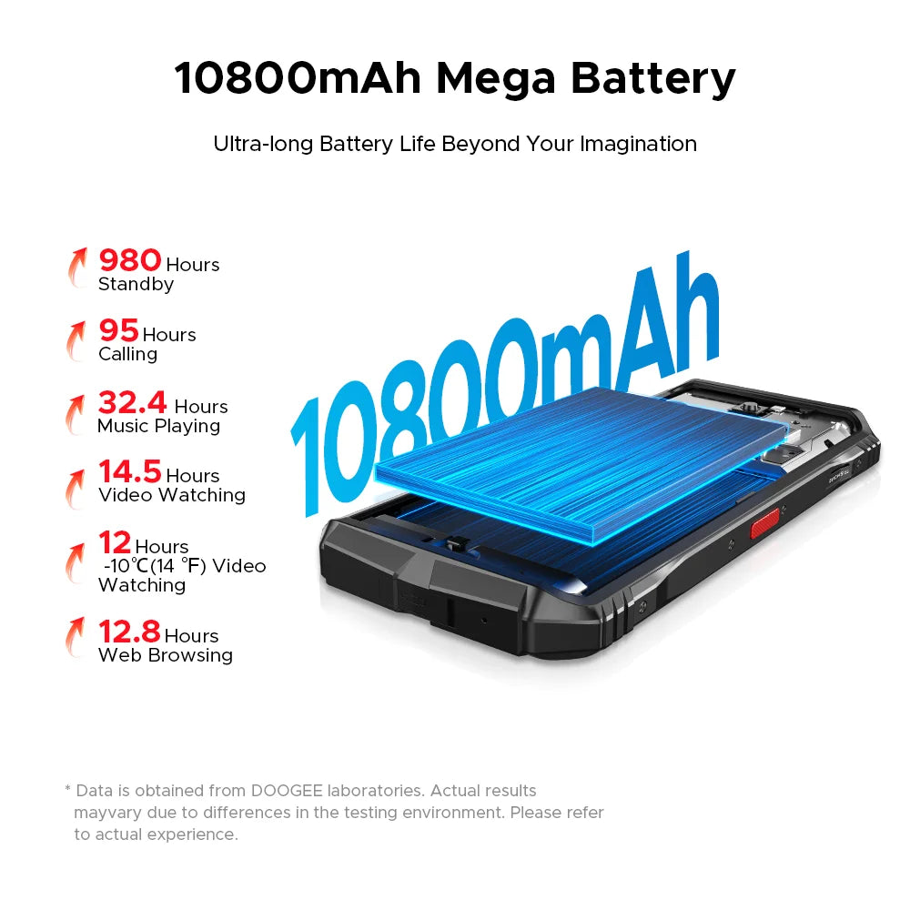 Global Version DOOGEE S118 Pro 5G Rugged Phone Dimensity 7050 10800mAh Battery 6.6'' FHD 120Hz 8GB RAM 512GB ROM Cell Phone NFC