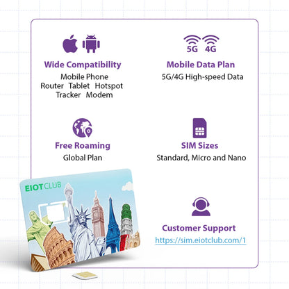 EIOTCLUB Prepaid Europe SIM Card - 2GB 30DAY, Coverage in 40+Countries Including The US, Europe, Australia, New Zealand, Turkey