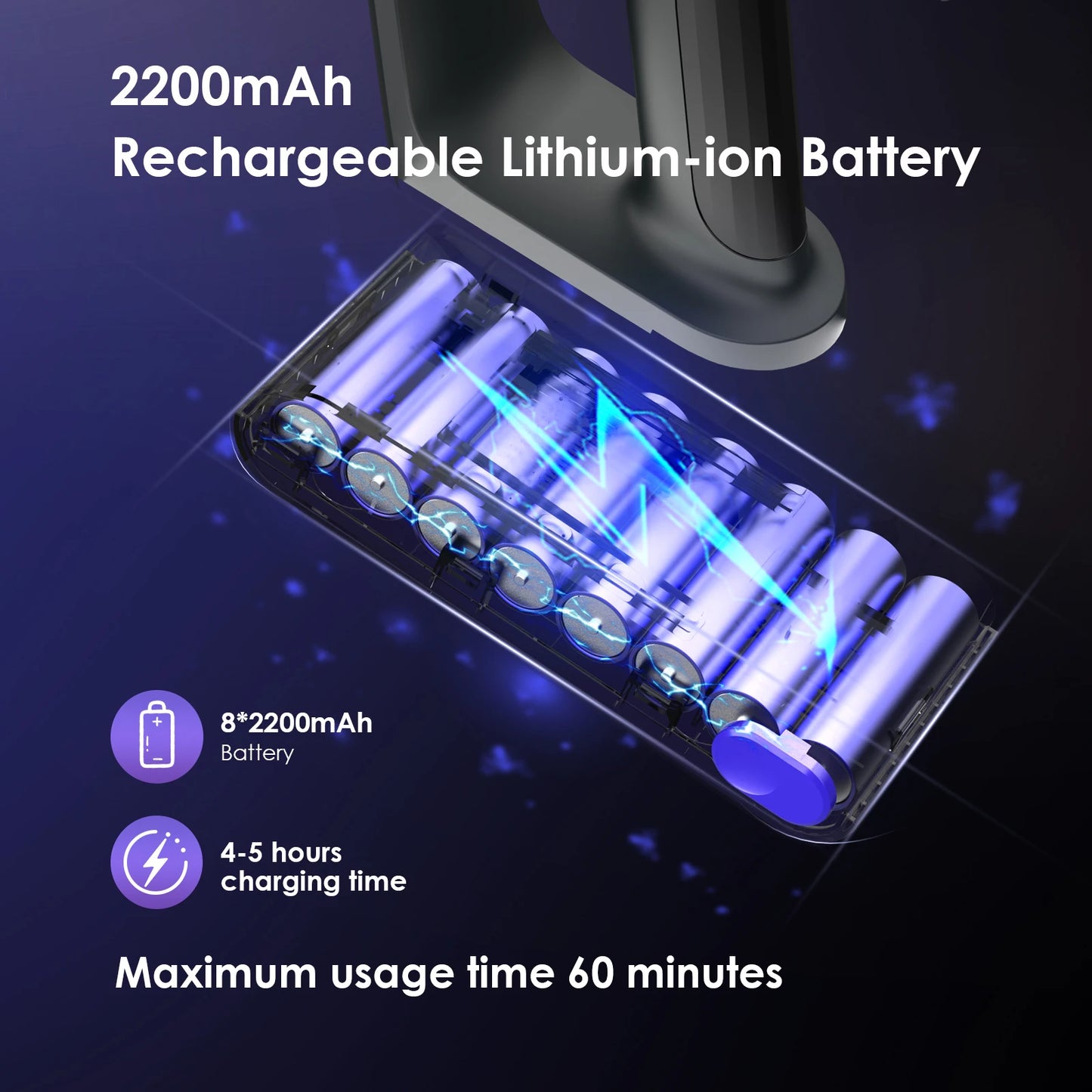Cordless Vacuum Cleaner 70KPA/500W, Stick Vacuum Cleaner with LED Display, Anti-Tangle Brush, 1.3L Dust Cup, 3-Mode Suction, 5-Layer Filtration, for Pet Hair/Carpets/Hard Floors/Car