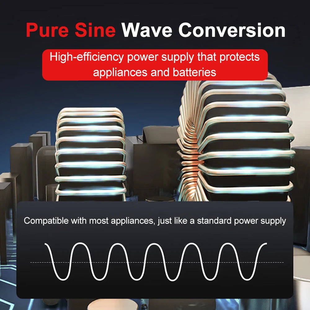 EAFC Pure Sine Wave Inverter 4000W/3000W/2000W DC 12V To AC 220V Voltage Transfer Converter Universal EU Socket Auto Accessories