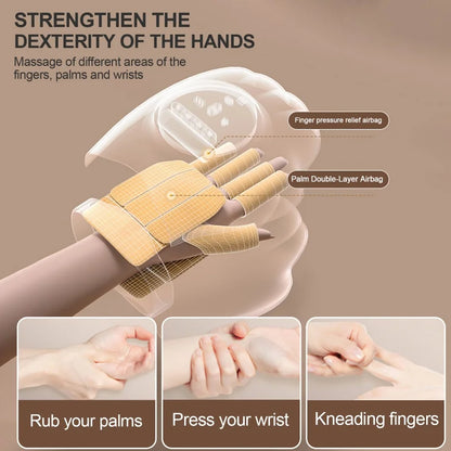 Electric Hand Massager with Heat Air Compression Finger Palm Wrist Therapy Massager Rechargeable Hand Care Device for Pain Relief Relaxation Home Office