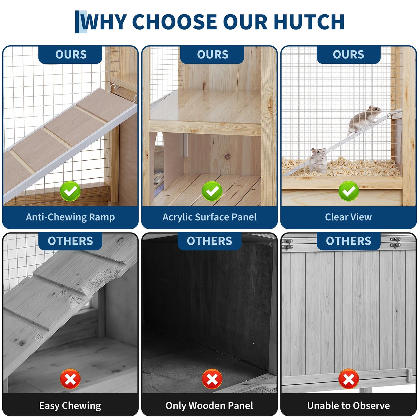 HiMISS Guinea Pig Cages Indoor, Wooden Guinea Pig Cages with Stand Rabbit Cage Hutch with Ramp and Hideout, Small Animals Cage Habitat with Not Leakage Pull Out Tray