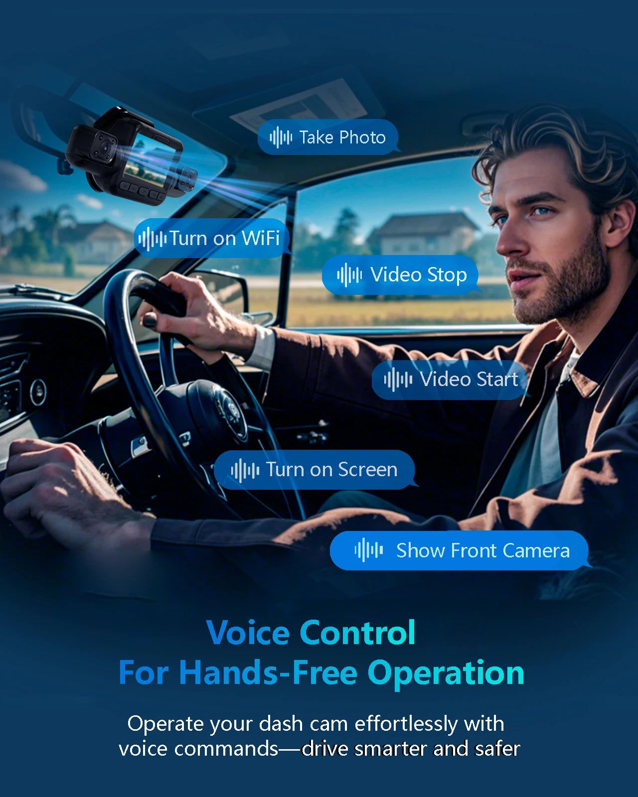 HUPEJOS V8Pro-4CH 360° 4K Dash Cam AI Driver Monitor System Built-in WiFi GPS,Night Vision,Voice Control,24H Parking Mode