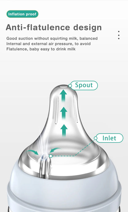 TOP Sale Baby Bottles Newborn Wide-caliber Nursing Glass Bottles Anti-flatulence Milk Feeding Bottles Infant 0-3 Month BPA Free