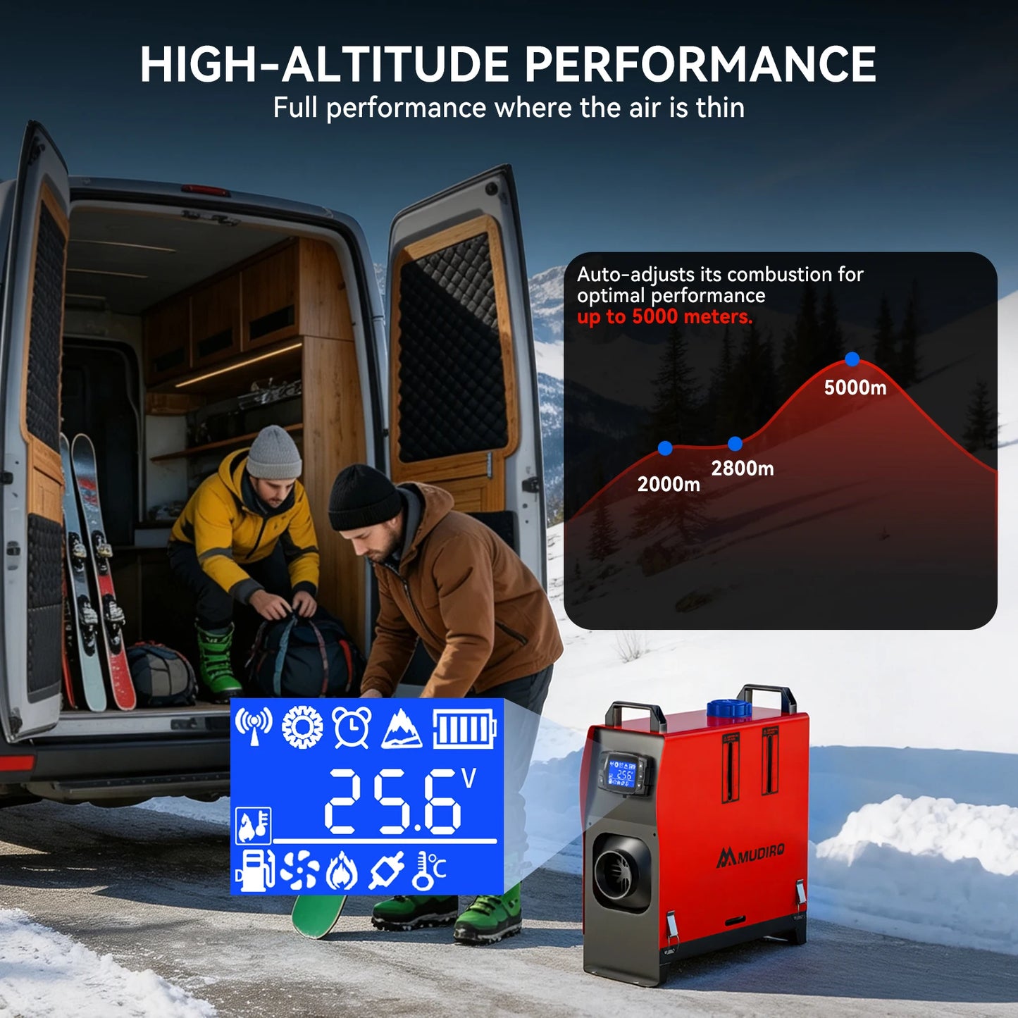 2026 Upgrade Mudiro 8KW Diesel Air Heater Auto High Altitude Mode&Smart LCD Panel Bluetooth APP + Remote Control Dual Wireless Auto Start‑Stop 4‑Language Voice Broadcast 1.5m Extension Cord 12V/24V/240V Adapter Ideal for