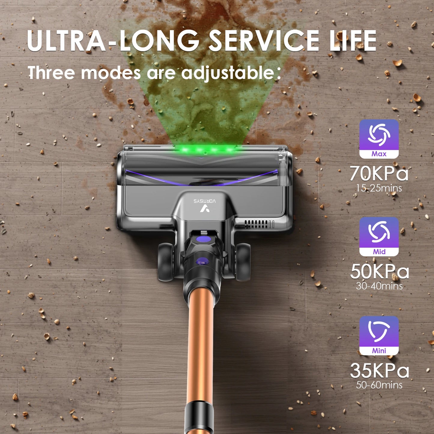 70 KPa/60-minute Cordless Vacuum Cleaner, 6-in-1 Handheld Vacuum Cleaner With LED Display, Upright Stick Vacuum Cleaner, Green Dust Detection Technology, Portable Vacuum Cleaner Suitable For Floors/Hard Surfaces