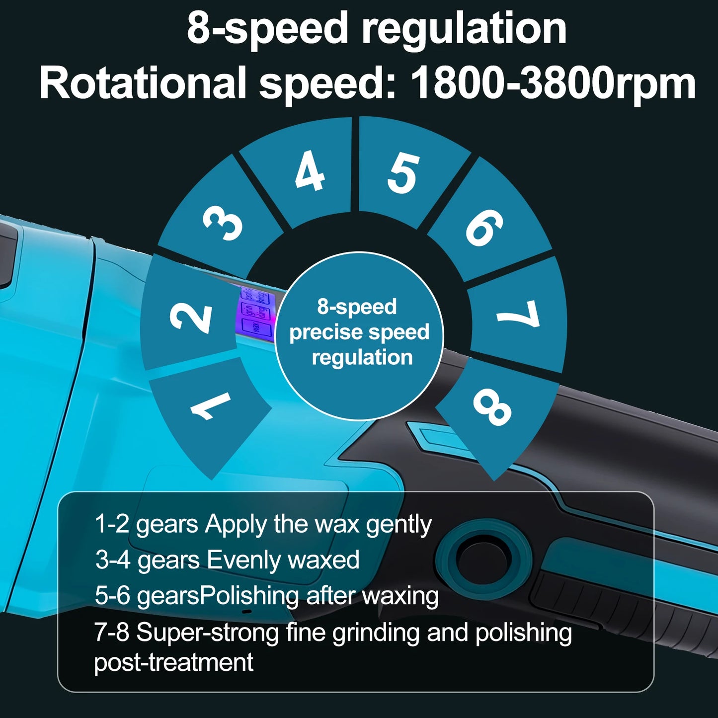 5Inch 8Gears Digital Display Cordless Electric Polisher Car Polishing Waxing Sanding Machine For Makita 21V Battery Pin
