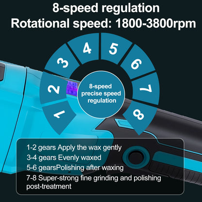 5Inch 8Gears Digital Display Cordless Electric Polisher Car Polishing Waxing Sanding Machine For Makita 21V Battery Pin