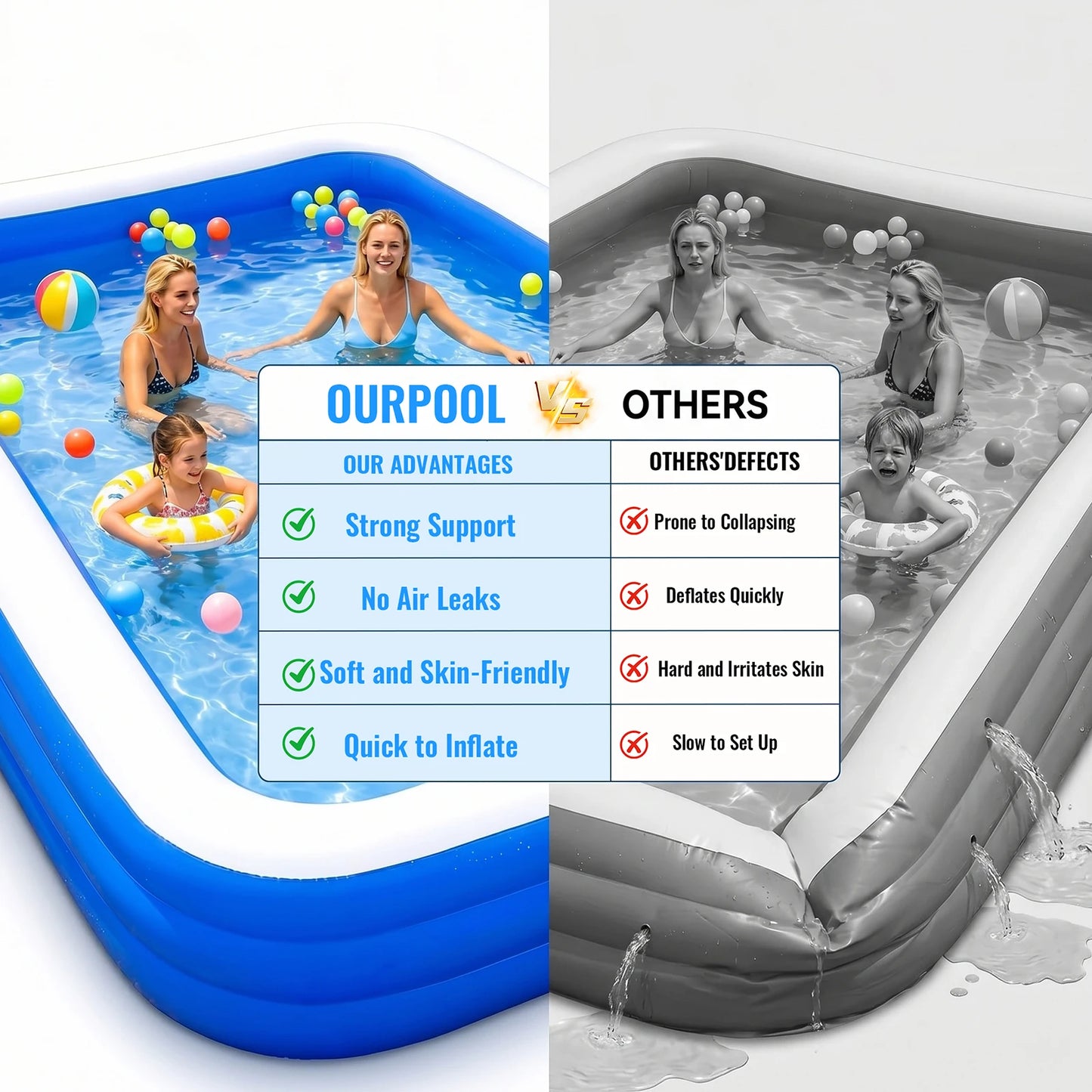 3M/2.6M Family Inflatable Rectangular Pool for Family Gatherings Parties Garden Leisure Durable PVC Outdoor Backyard Swimming Pool