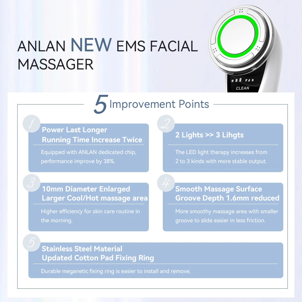 ANLAN Facial Massager Pro Microcurrent Face Lifting Skin Rejuvenation with Cold Deep Cleaning Anti-aging Skincare Beauty Device