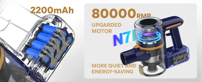 N7 PRO cordless vacuum cleaner-55 kPa powerful, 2 Modes, removable battery, for animal hair, Carpet, hard floors