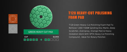 SPTA 3"/5"/6" Car Spong Buffing Polishing Pad Honeycomb Pattern Hook&Loop Backer For DA/RO/GA Car Buffer Polisher