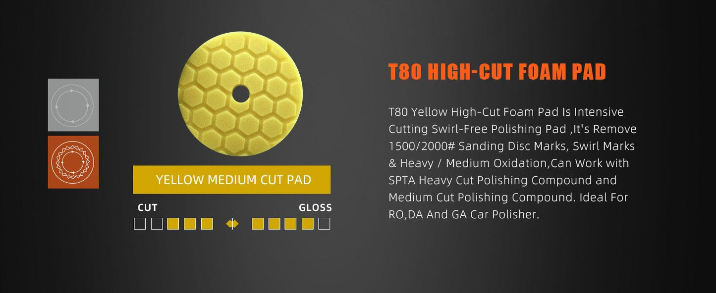 SPTA 3"/5"/6" Car Spong Buffing Polishing Pad Honeycomb Pattern Hook&Loop Backer For DA/RO/GA Car Buffer Polisher