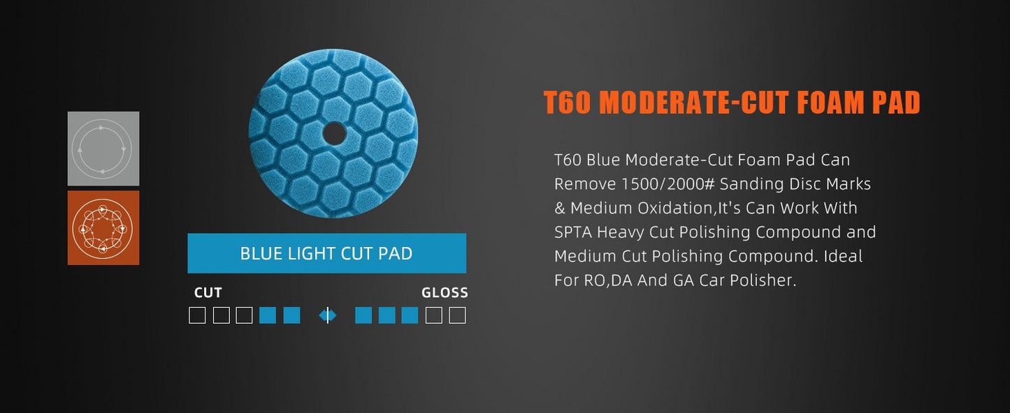 SPTA 3"/5"/6" Car Spong Buffing Polishing Pad Honeycomb Pattern Hook&Loop Backer For DA/RO/GA Car Buffer Polisher