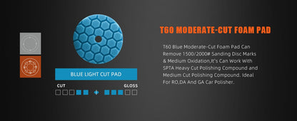 SPTA 3"/5"/6" Car Spong Buffing Polishing Pad Honeycomb Pattern Hook&Loop Backer For DA/RO/GA Car Buffer Polisher