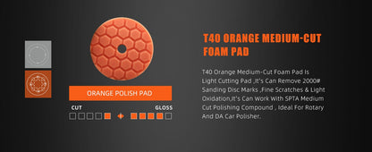 SPTA 3"/5"/6" Car Spong Buffing Polishing Pad Honeycomb Pattern Hook&Loop Backer For DA/RO/GA Car Buffer Polisher