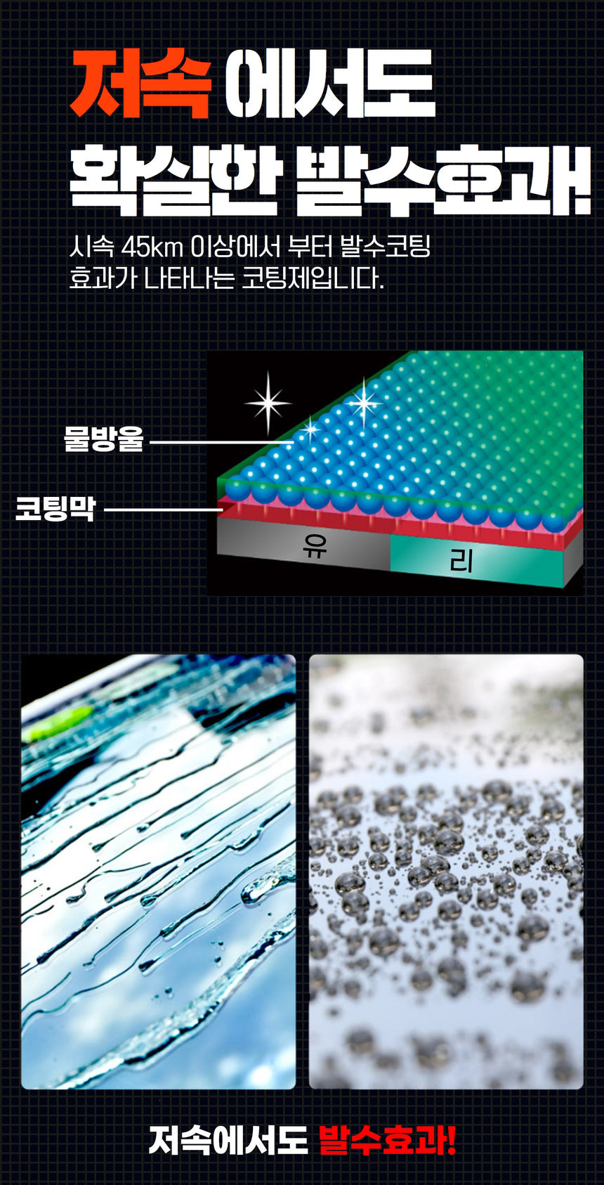 Soft99 Glaco Film Remover Water Repellent Coating Agent G19 G47 G38 G73 G4 G65 Set