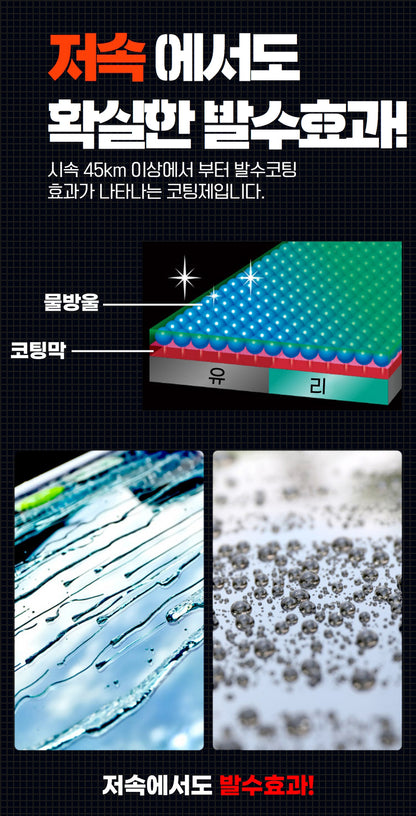 Soft99 Glaco Film Remover Water Repellent Coating Agent G19 G47 G38 G73 G4 G65 Set