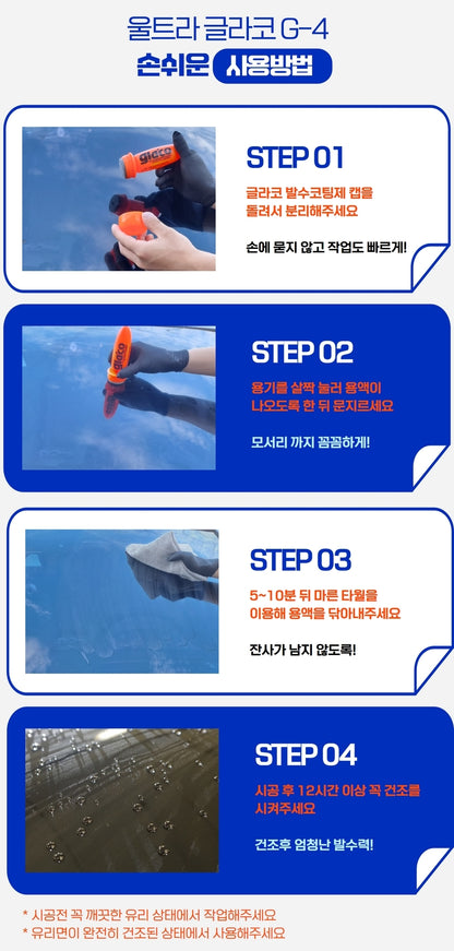 Soft99 Glaco Film Remover Water Repellent Coating Agent G19 G47 G38 G73 G4 G65 Set