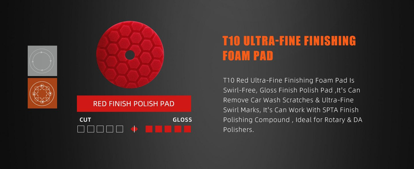 SPTA 3"/5"/6" Car Spong Buffing Polishing Pad Honeycomb Pattern Hook&Loop Backer For DA/RO/GA Car Buffer Polisher