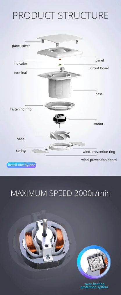 220V 4/6inch Exhaust Fan Home Bathroom Kitchen Bedroom Toilet Low Noise Ventilator Fan Hotel Wall Silent Extractor Exhaust Fan