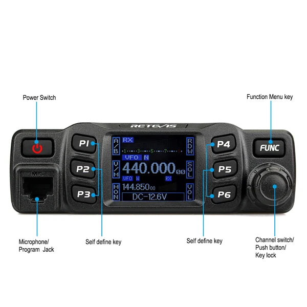 Retevis RT95 Mobile Ham Radio Two-way Car Radio VHF UHF Dual Band Mobile Radio Station Transceiver Base Station for Camping