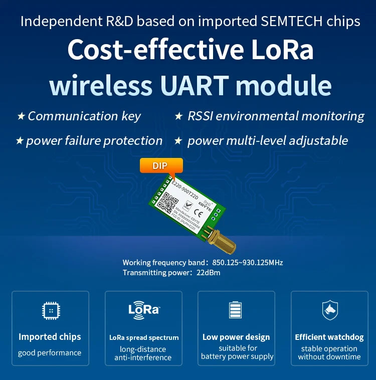 LoRa 868MHz 915MHz LLCC68 Wireless Module 22dBm Long Range 5km CDEBYTE E220-900T22D SMA-K UART RSSI Transmitter Receiver DIP