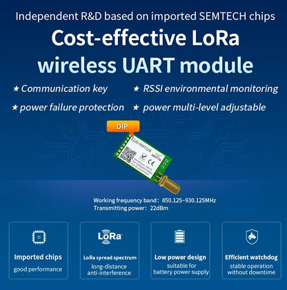 LoRa 868MHz 915MHz LLCC68 Wireless Module 22dBm Long Range 5km CDEBYTE E220-900T22D SMA-K UART RSSI Transmitter Receiver DIP