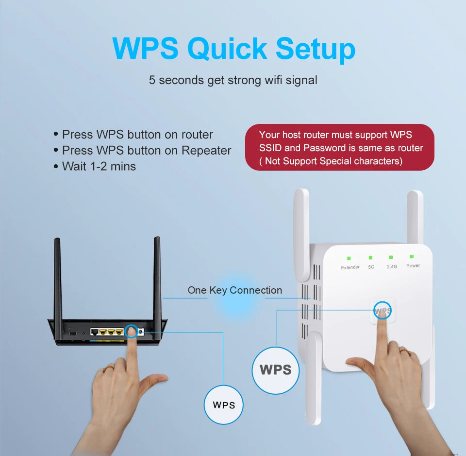 AC1200 WiFi Repeater 1200Mbps 2.4G/5GHz WiFi Repetidor