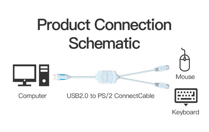 Vention USB to PS2 Converter Cable USB Male to PS/2 Female Adapter USB Extension Cable For Keyboard Mouse Scanner PS2 USB Cable