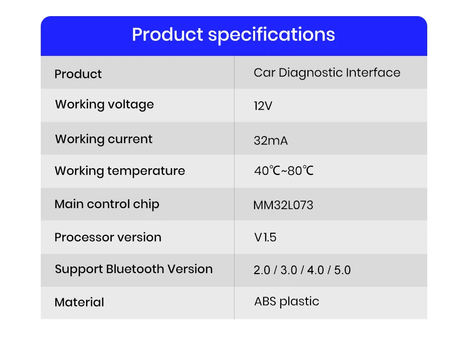 Junsun Mini Auto Scanner ELM327 Bluetooth 4.0 compatible OBD2 V3 Adapter Car Diagnostic Tool Scan Tool for Car Accessories