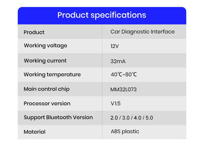 Junsun Mini Auto Scanner ELM327 Bluetooth 4.0 compatible OBD2 V3 Adapter Car Diagnostic Tool Scan Tool for Car Accessories