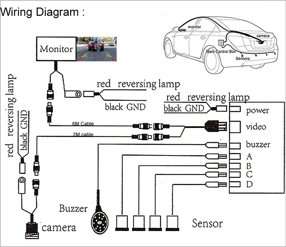 CVBS GreenYi Dual Core CPU Car Video Parking Sensor Reverse Backup Radar Assistance, Auto Parking Monitor Digital Display