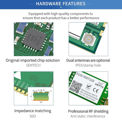 LoRa 868MHz 915MHz LLCC68 Wireless Module 22dBm Long Range 5km CDEBYTE E220-900T22D SMA-K UART RSSI Transmitter Receiver DIP