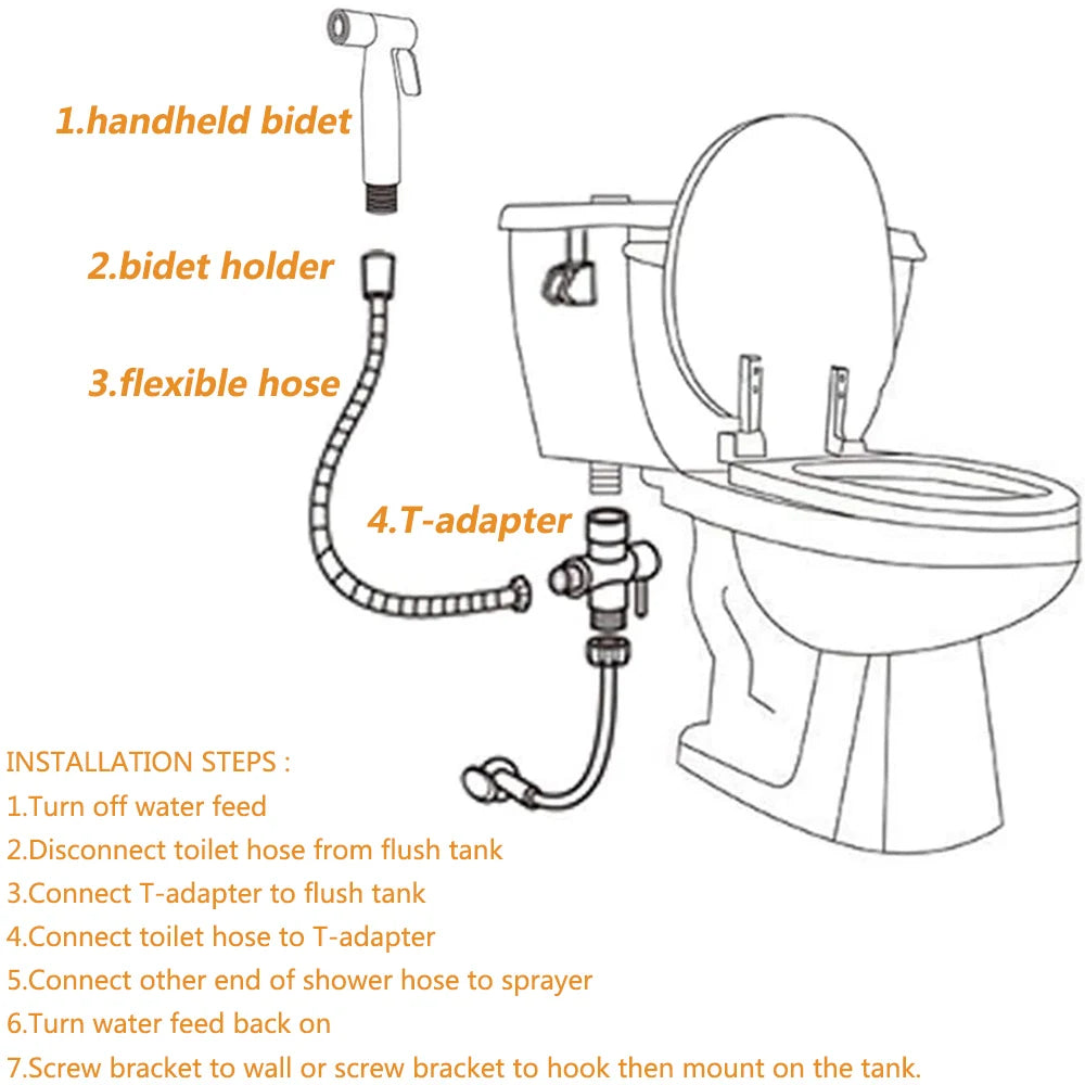 Handheld Toilet Bidet Sprayer Set Kit Stainless Steel Hand Bidet faucet for Bathroom Hand Sprayer Shower Head Self Cleaning
