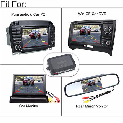 CVBS GreenYi Dual Core CPU Car Video Parking Sensor Reverse Backup Radar Assistance, Auto Parking Monitor Digital Display