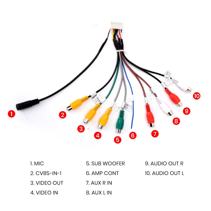Junsun Car Stereo Radio RCA Output Wire Aux-in Adapter Cable with MIC Car Accessories