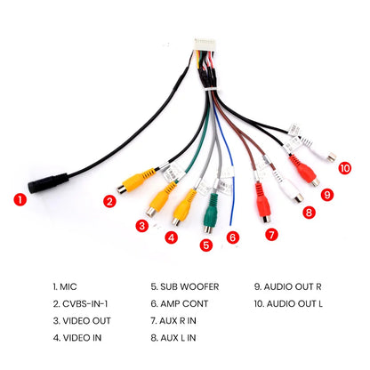 Junsun Car Stereo Radio RCA Output Wire Aux-in Adapter Cable with MIC Car Accessories