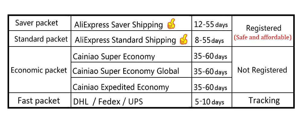 1pcs New Replacement Cable Layer For DJI Mavic Pro Drone Flexible Gimbal Flat PCB For DJI Ribbon Flex