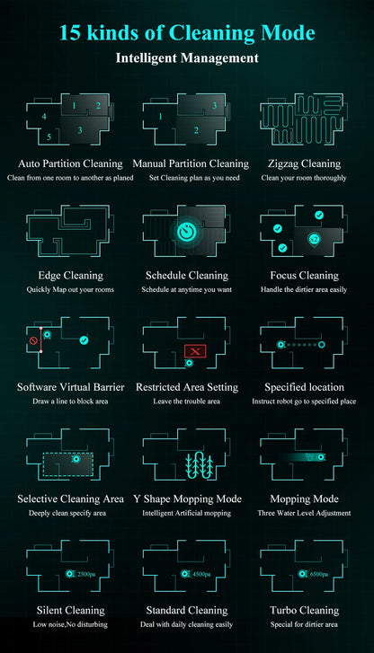 ABIR X8 Robot Vacuum Cleaner ,Laser System, Multiple Floors Maps, Zone Cleaning,Restricted Area Setting for Home Carpet Cleaning