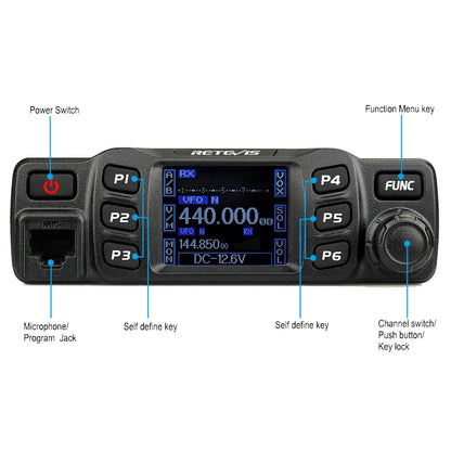 Retevis RT95 Mobile Ham Radio Two-way Car Radio VHF UHF Dual Band Mobile Radio Station Transceiver Base Station for Camping